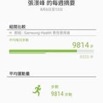 Fai Cheung - @fai8344 - Instagram