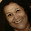 Fatima Pires - @fatima.pires53 - TikTok