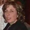 Fatima Serra - @user8868897511212 - TikTok