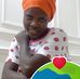 Fatuma Said - Facebook