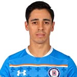 Fausto Pinto Fans - @faustopintofans - Instagram