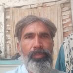 Fayaz Awan Fayaz Awan - Facebook