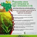 Anibal Felipe Matute E - @anibalfelipematutee - Instagram