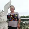 Felisa Avila - @felisa.avila8 - TikTok
