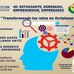 Auditorio Fermin Carrillo - Facebook