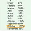 Fernando Carral795 - @fernandocarral795 - TikTok