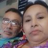 Fernando L Hawkins - @fernando.l.hawkin - TikTok