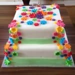 Fiona Muir - @fifissweetcakes - Instagram