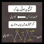 Fizza Ali - Facebook