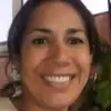 Flavia Reyes - @flaviareyes785 - TikTok