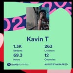 Floyd Gomes - @einstein_gom_es - Instagram