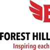 foresthills_ships - @foresthills_ships - TikTok