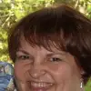sherriefosterdunn - @sherriefosterdunn - TikTok