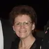 frandenham503 - @frandenham503 - TikTok