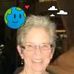 Fran Rothstein - Facebook