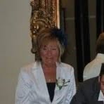 Frances Spry - Facebook