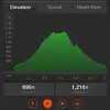 Frank MountainBike - @frankmountainbike - TikTok
