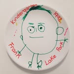 Frank The Plate - @franktheplate - Instagram