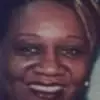 Franzetta Davis - @fran80668 - TikTok