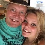 Fred De Vries - @fred_de_vries - Instagram