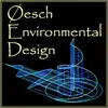 Fred Oesch - @fred.oesch - TikTok