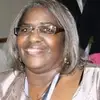 Gail Bartley - @gail.bartley - TikTok