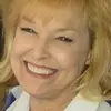 gailblanton480 - @gailblanton480 - TikTok