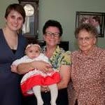 Gail Cavender - @gailmcavender - Instagram