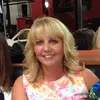 Gail Dinsdale - @gaildinsdale - TikTok