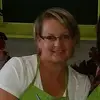 gailfunke - @gailfunke - TikTok