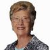 Gail J Garrett- REMAX Real Estate, LTD. - Facebook