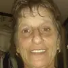 Gail Horne - @gailhorne - TikTok