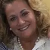 Gail Judd26 - @gailjudd26 - TikTok