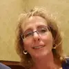 Gail Kaplan - @gailkaplan5 - TikTok