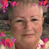 Wanda Mockry - @gailmockry61 - TikTok