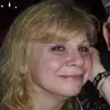 Gail Mullen Ritter - @gailmullenritter - TikTok