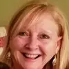 gailwingler939 - @gailwingler939 - TikTok