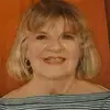 Gail Wisdom661 - @gailannbooksnpoems - TikTok