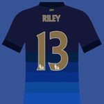 Gary Warrington - @gazwarrington - Instagram