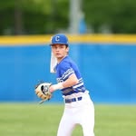 Gavin Ash - @gavinash15 - Instagram