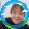 Gema Ochoa - @gema.ochoa7 - TikTok