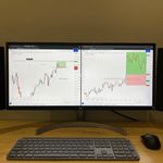 ғx ɢᴇᴏʀɢᴇ ʙʀɪɢɢs - @tradewith_georgebriggs - Instagram