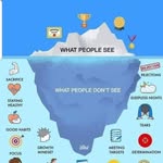George Erasmus - @erasmusgeorge - Instagram