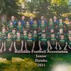 George likes football - @george.likes.football - TikTok