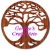 George Moffett - Facebook