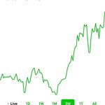 Gerald Tighe - @stashingstocks - Instagram