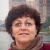 Ghada Khatib - @ghada.khatib8 - TikTok