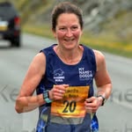 Gillian Carr - @gilliancockerell - Instagram