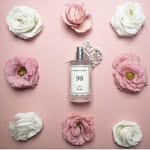 Gillian Corcoran - @fmfragrancesbygillian - Instagram