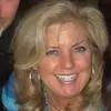 Gina Rapp Glossop - @ginarappglossop - TikTok